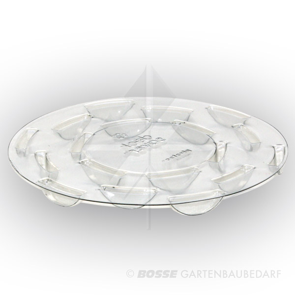 Untersetzer-Deck-Saver Untersetzer DECK SAVER